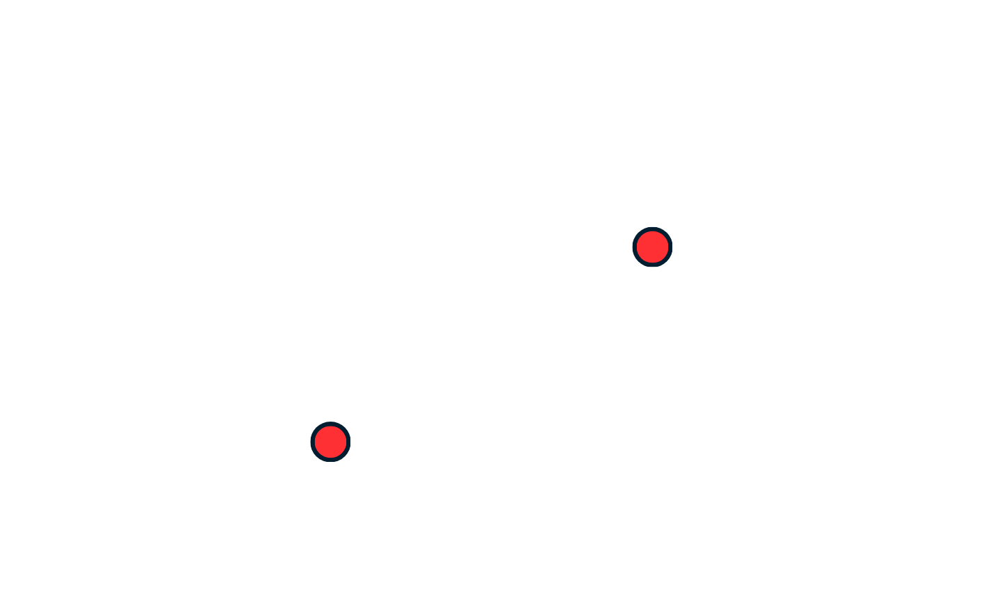 Grupo Dolata